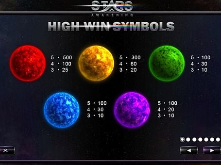 Аппарат Stars Awakening - таблица выплат Таблица выплат в аппарате Stars Awakening