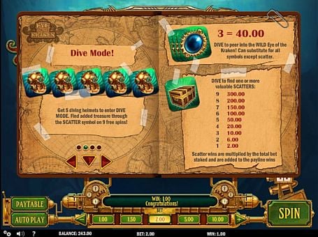 Игра Eye of the Kraken - фриспины Фриспины в игре Eye of the Kraken