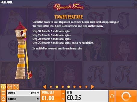 Rapunzel's Tower онлайн - респины Респині в Rapunzel's Tower онлайн